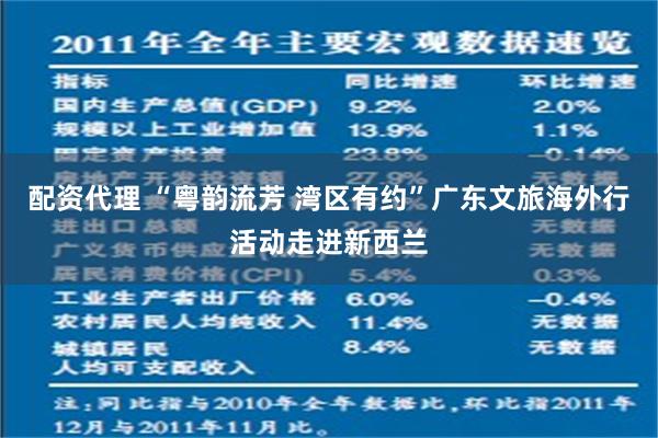 配资代理 “粤韵流芳 湾区有约”广东文旅海外行活动走进新西兰