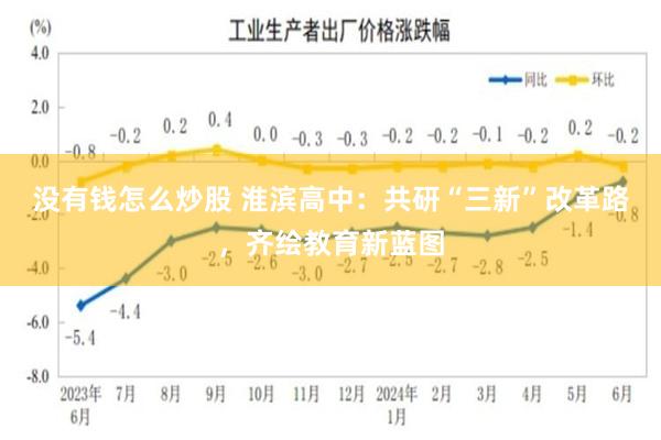 没有钱怎么炒股 淮滨高中：共研“三新”改革路，齐绘教育新蓝图