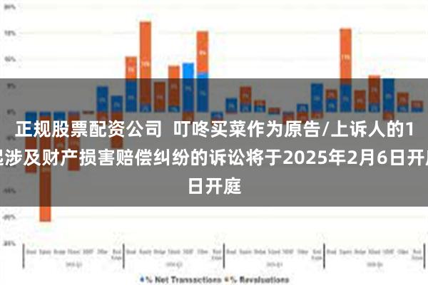 正规股票配资公司  叮咚买菜作为原告/上诉人的1起涉及财产损害赔偿纠纷的诉讼将于2025年2月6日开庭
