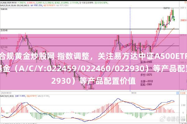 合规黄金炒股网 指数调整，关注易方达中证A500ETF联接基金（A/C/Y:022459/022460/022930）等产品配置价值