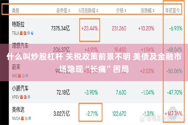 什么叫炒股杠杆 关税政策前景不明 美债及金融市场隐现“长痛”困局