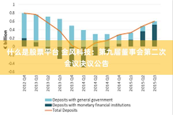 什么是股票平台 金风科技：第九届董事会第二次会议决议公告