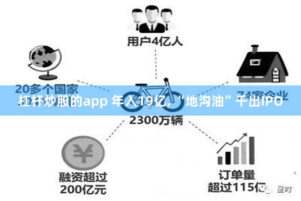 杠杆炒股的app 年入19亿, “地沟油”干出IPO