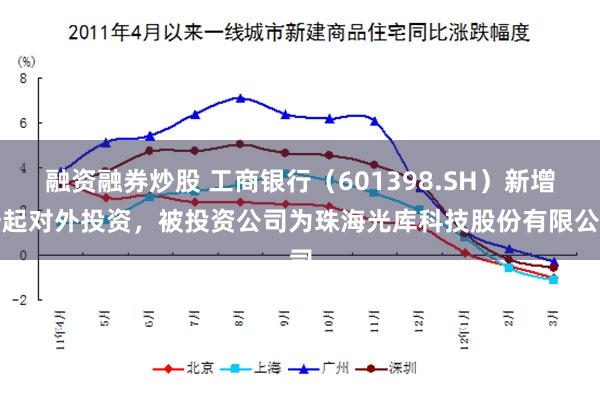 融资融券炒股 工商银行（601398.SH）新增一起对外投资，被投资公司为珠海光库科技股份有限公司