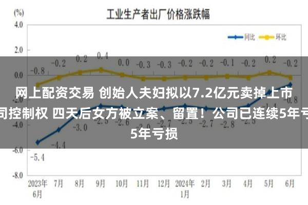 网上配资交易 创始人夫妇拟以7.2亿元卖掉上市公司控制权 四天后女方被立案、留置！公司已连续5年亏损