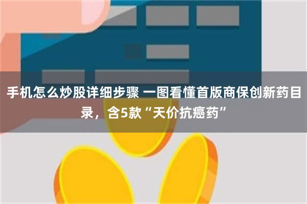 手机怎么炒股详细步骤 一图看懂首版商保创新药目录，含5款“天价抗癌药”