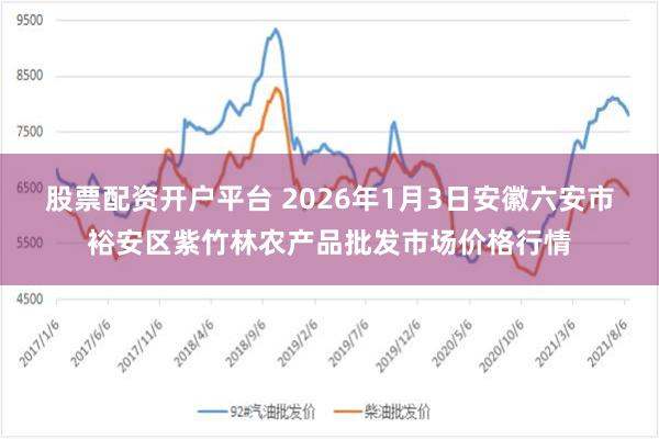 股票配资开户平台 2026年1月3日安徽六安市裕安区紫竹林农产品批发市场价格行情